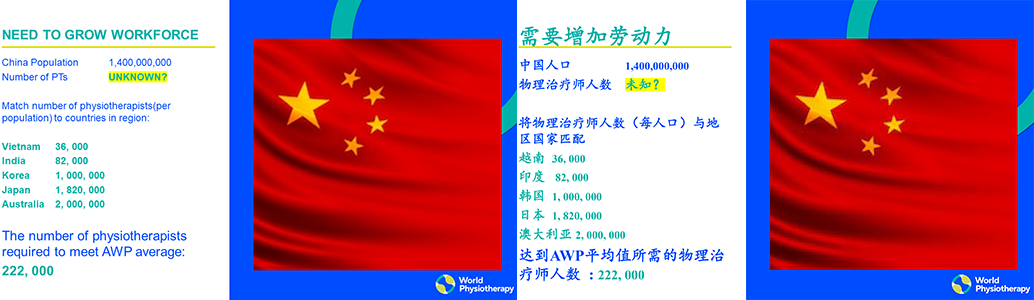 Slide webinar dalam bahasa Inggris dan Cina, menunjukkan tantangan tenaga kerja fisioterapis di Cina