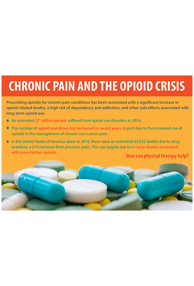 Vorschaubild der Postkarte: Chronische Schmerzen und die Opioidkrise auf Englisch