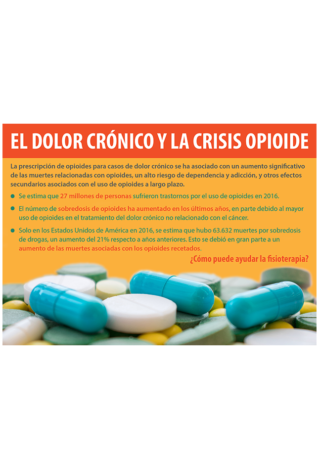Vorschaubild der Postkarte: Chronische Schmerzen und die Opioidkrise auf Spanisch