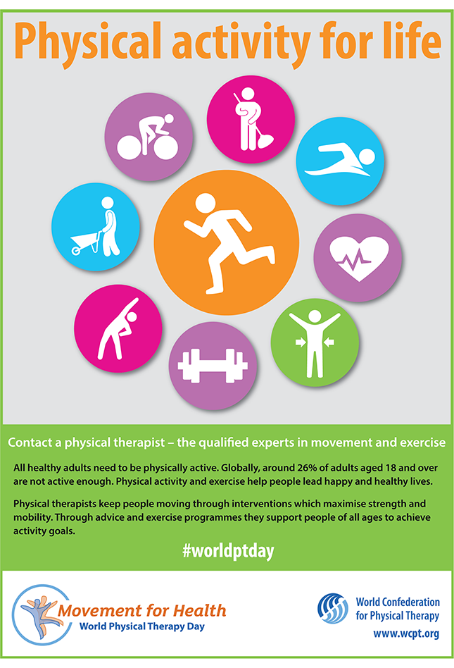 Physical Activity Poster