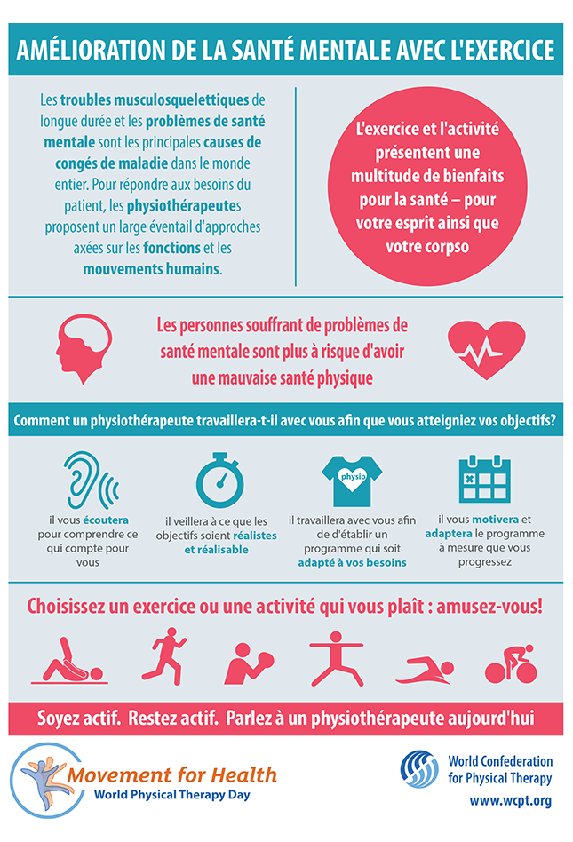Thumbnail image for World PT Day 2018 infographic in English