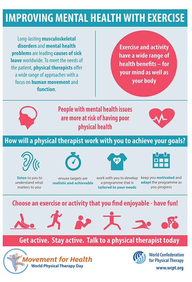 Thumbnail image for World PT Day 2018 infographic in English