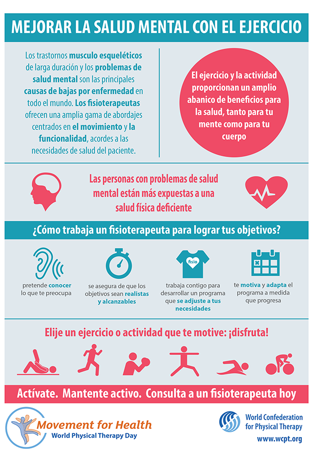 Thumbnail image for World PT Day 2018 infographic in Spanish