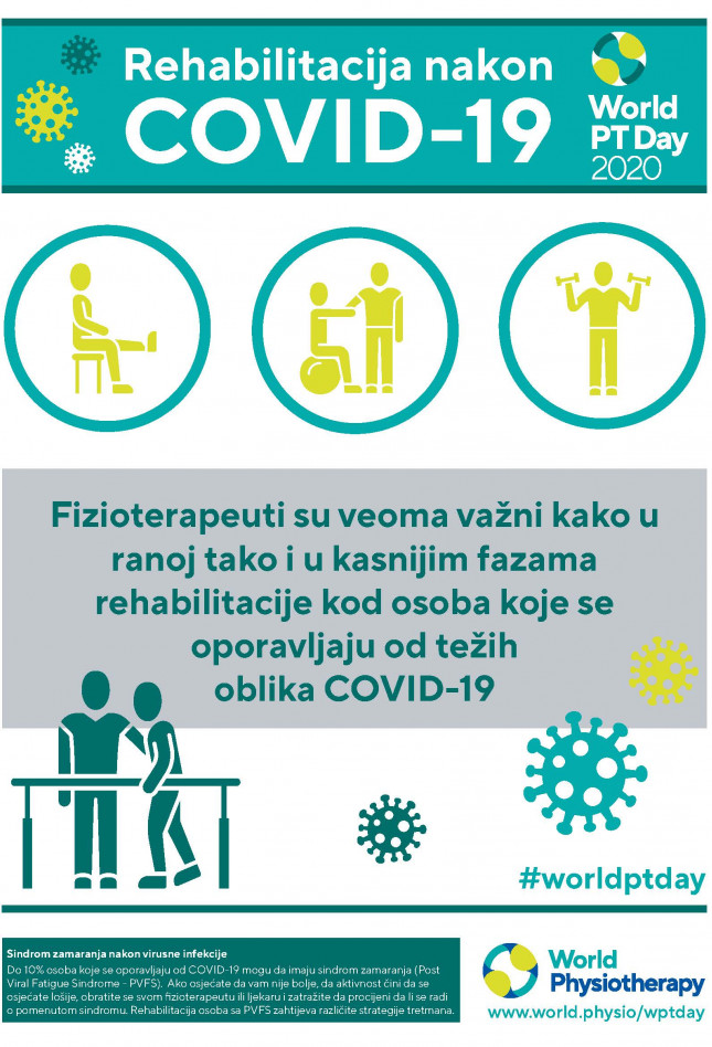 Poster 3: Early and ongoing rehabilitation-Montenegrin