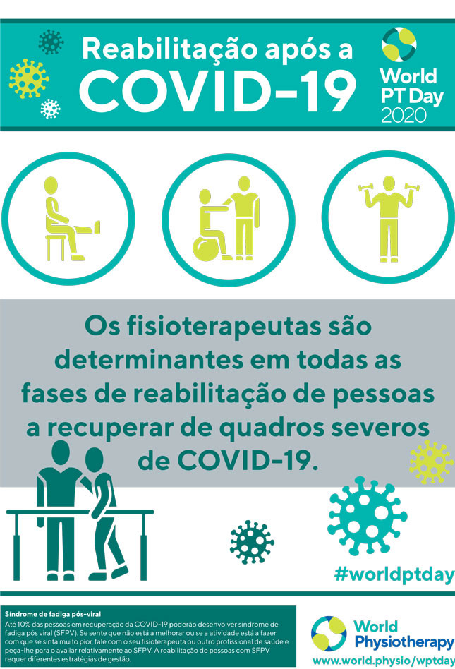 World PT Day 2020: posters (European Portuguese) | World Physiotherapy