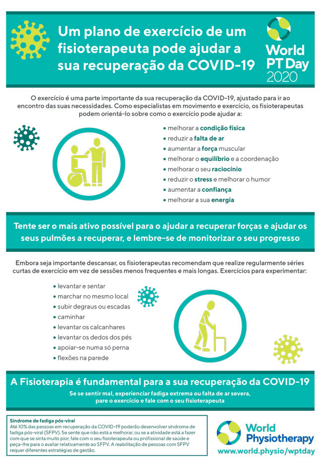 World PT Day 2020: infographics (European Portuguese) | World Physiotherapy