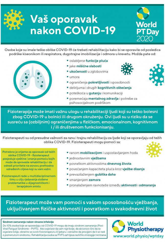 Infographic 2: Recovery after severe illness-Montenegrin