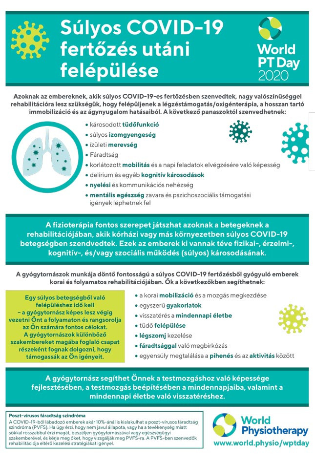 Prostatitis és konzultáció
