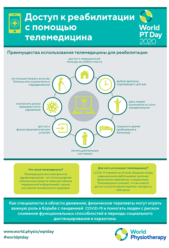 Thumbnail of World PT Day infographic 3 in Russian