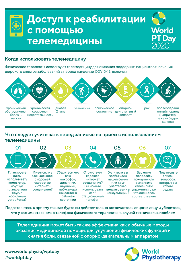 Thumbnail of World PT Day infographic 4 in Russian