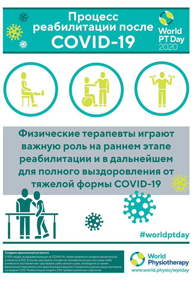 Thumbnail of World PT Day poster 3 in Russian