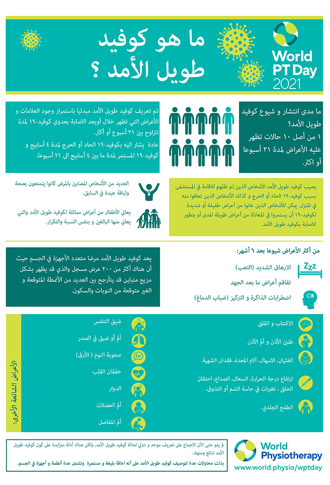Image for World PT Day 2021 InfoSheet in Arabic
