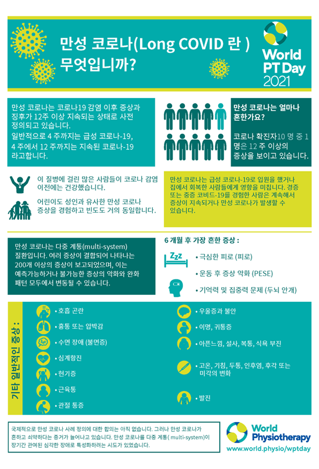Gambar lembar info 2021 Hari PT Sedunia 1 dalam bahasa Korea