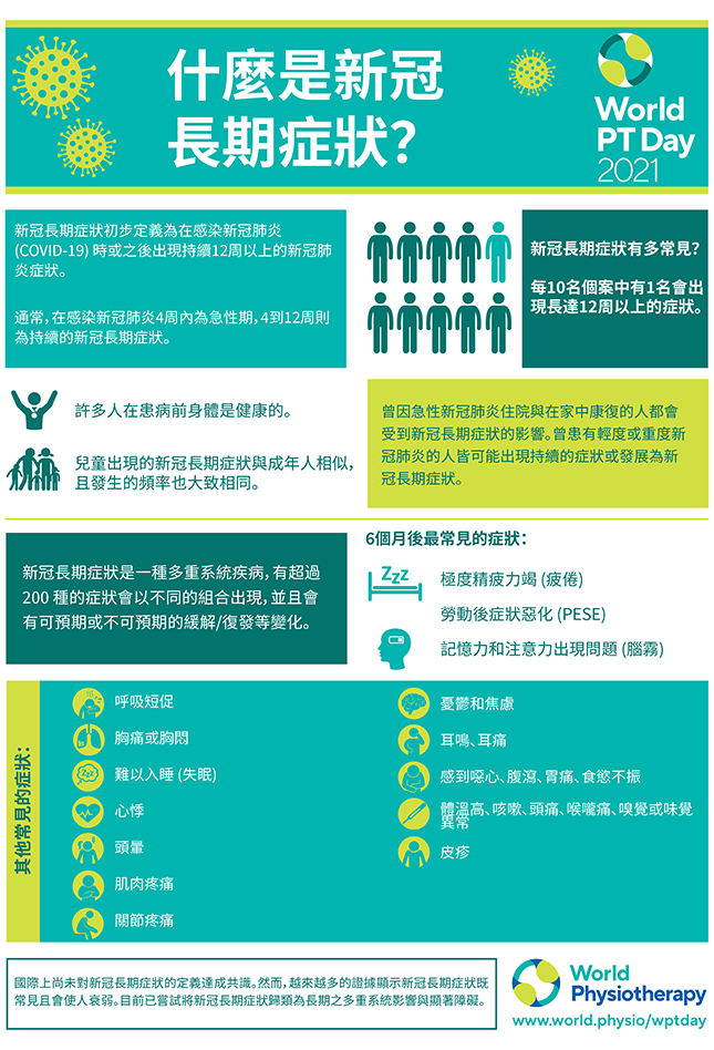 Image for World PT Day 2021 InfoSheet 1 in Chinese Traditional