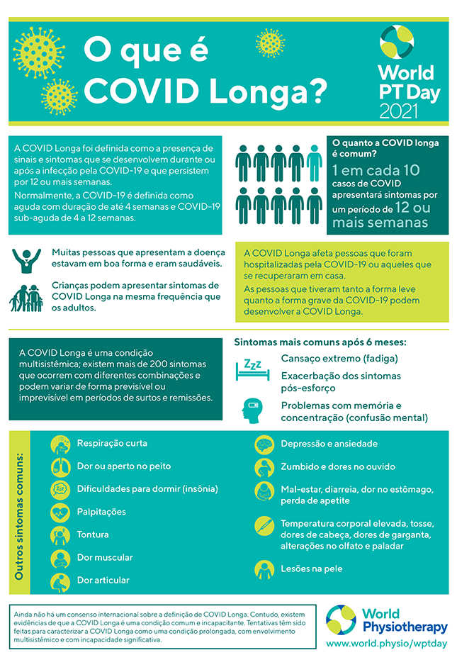 Image for World PT Day 2021 InfoSheet 1 in Brazilian Portuguese