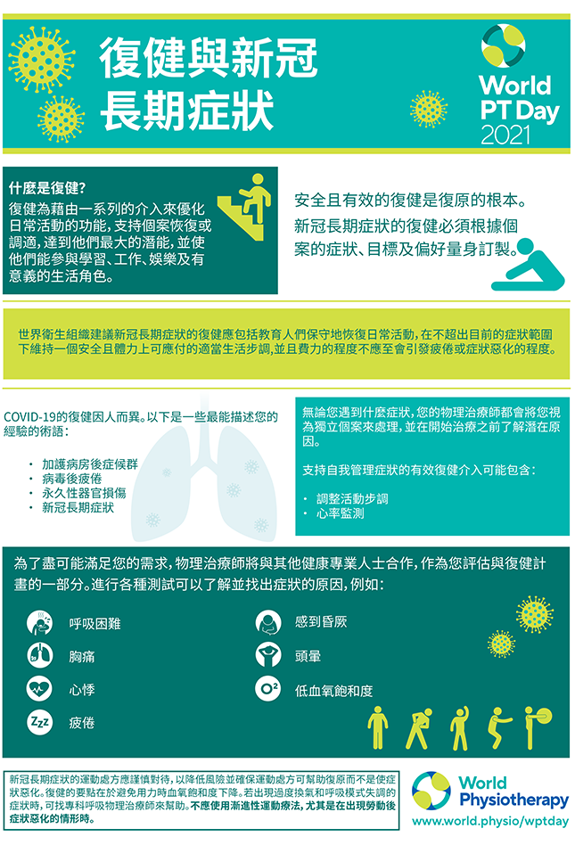 Image for World PT Day 2021 InfoSheet 2 in Chinese Traditional
