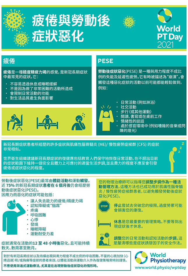 Image for World PT Day 2021 InfoSheet 3 in Chinese Traditional