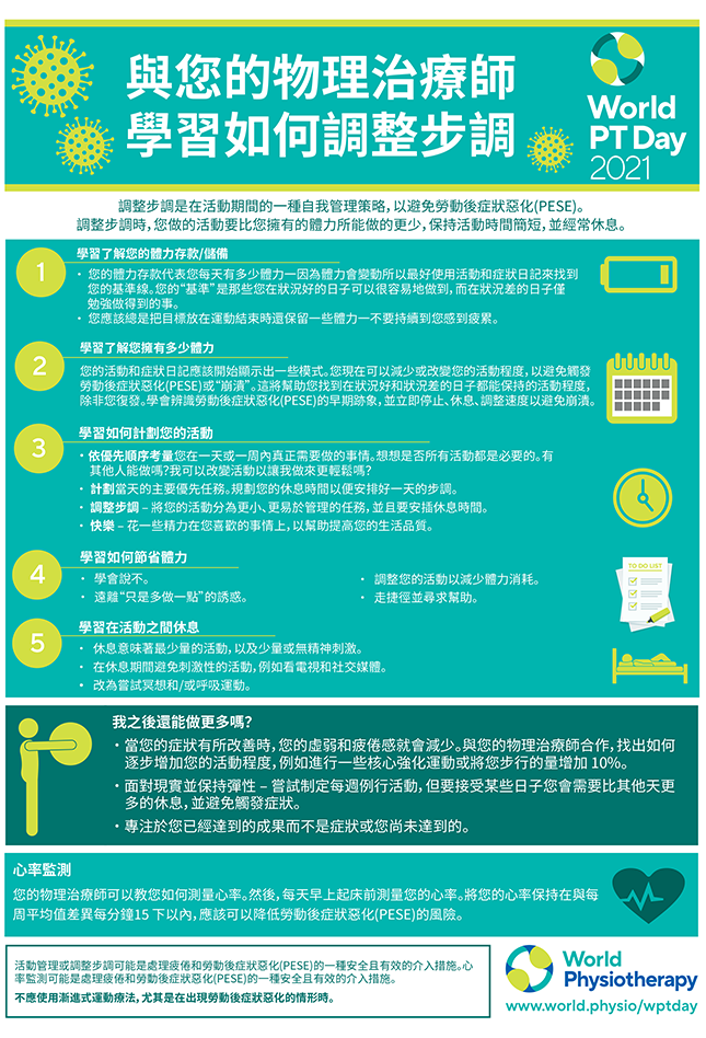 Image for World PT Day 2021 InfoSheet 4 in Chinese Traditional