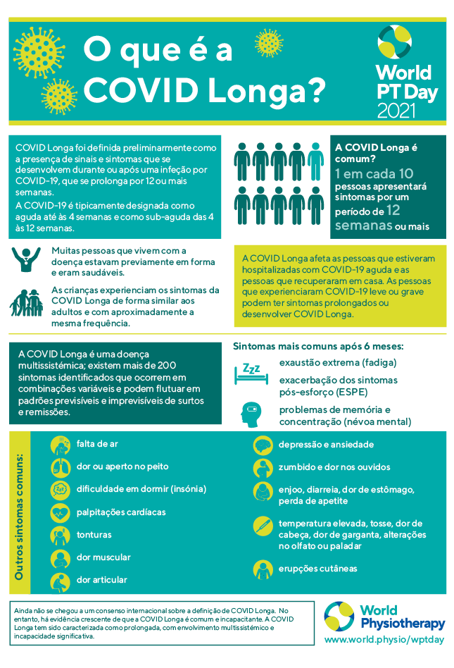 Image for World PT Day 2021 InfoSheet 1 in Portuguese