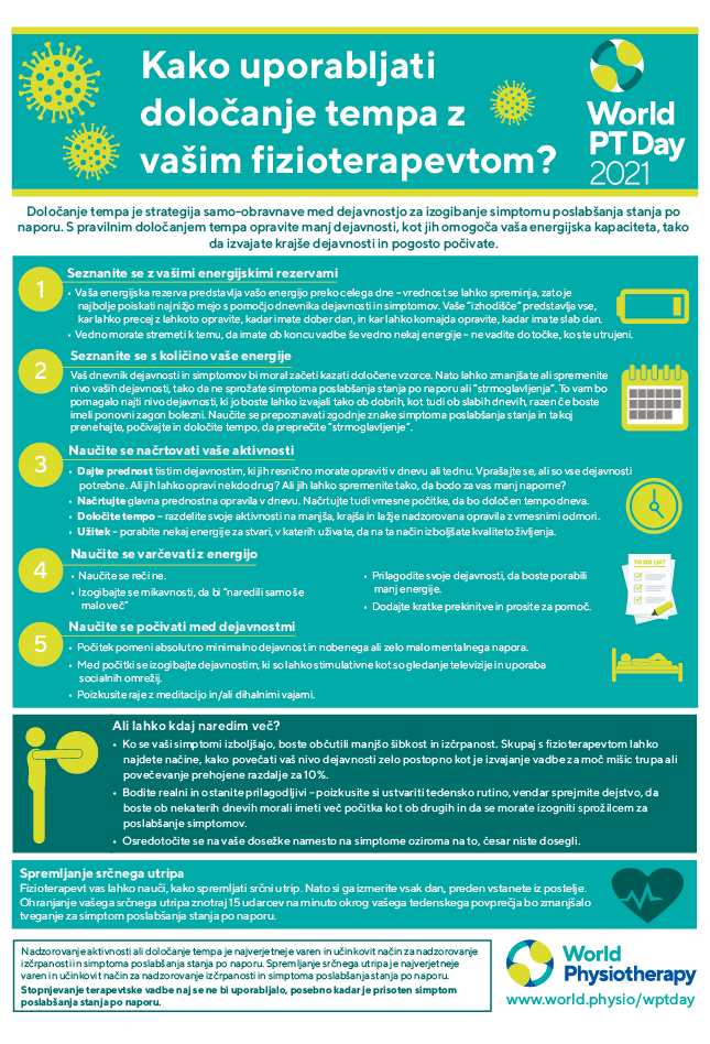 Image for World PT Day 2021 InfoSheet 4 in Slovenian