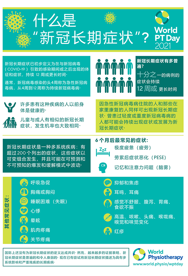 Image of World PT Day 2021 information sheet 1 in Chinese - Simplified