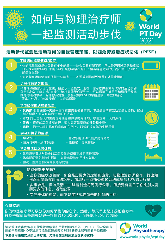 Image of World PT Day 2021 information sheet 4 in Chinese - Simplified