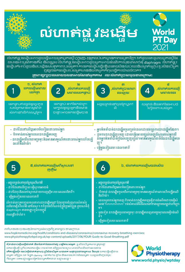 Gambar untuk Hari PT Sedunia 2021 InfoSheet 5 dalam bahasa Khmer