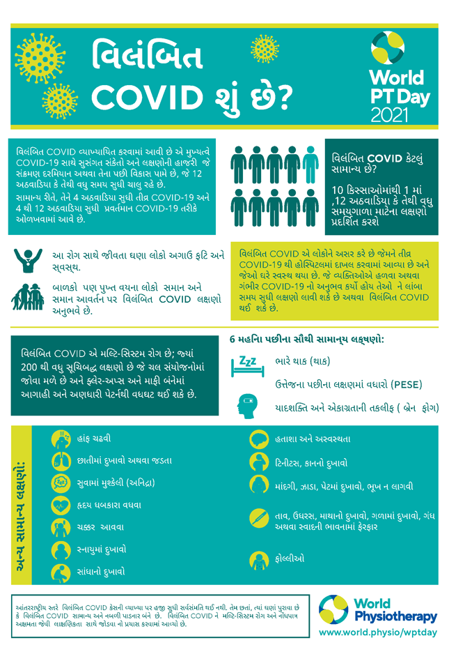 World PT Day information sheet 1. Gujarati