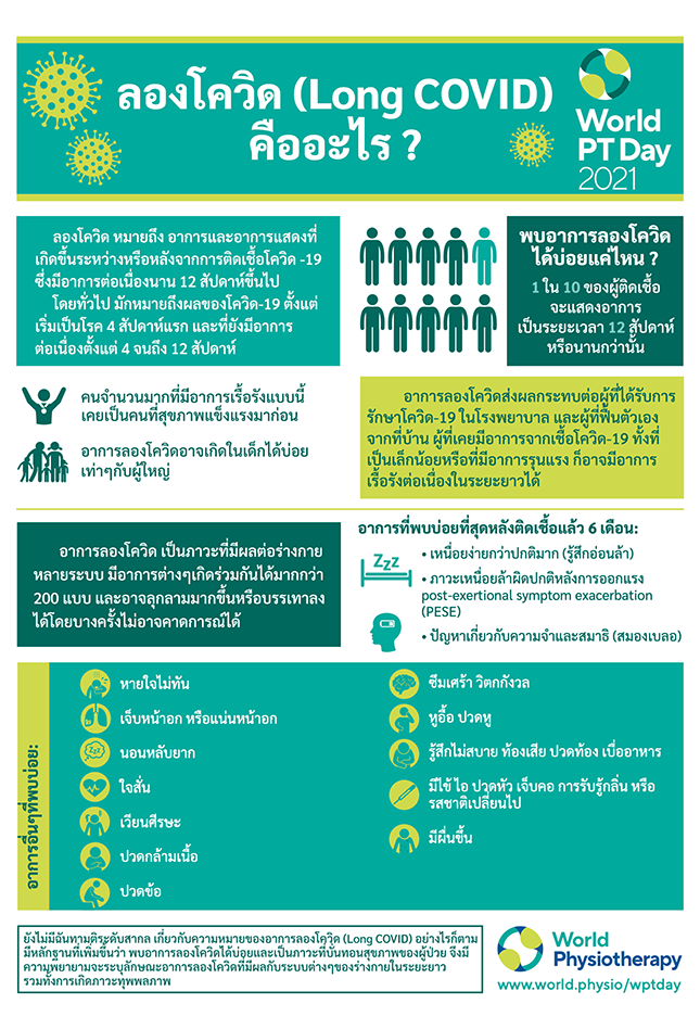 World PT Day information sheet 1. Thai