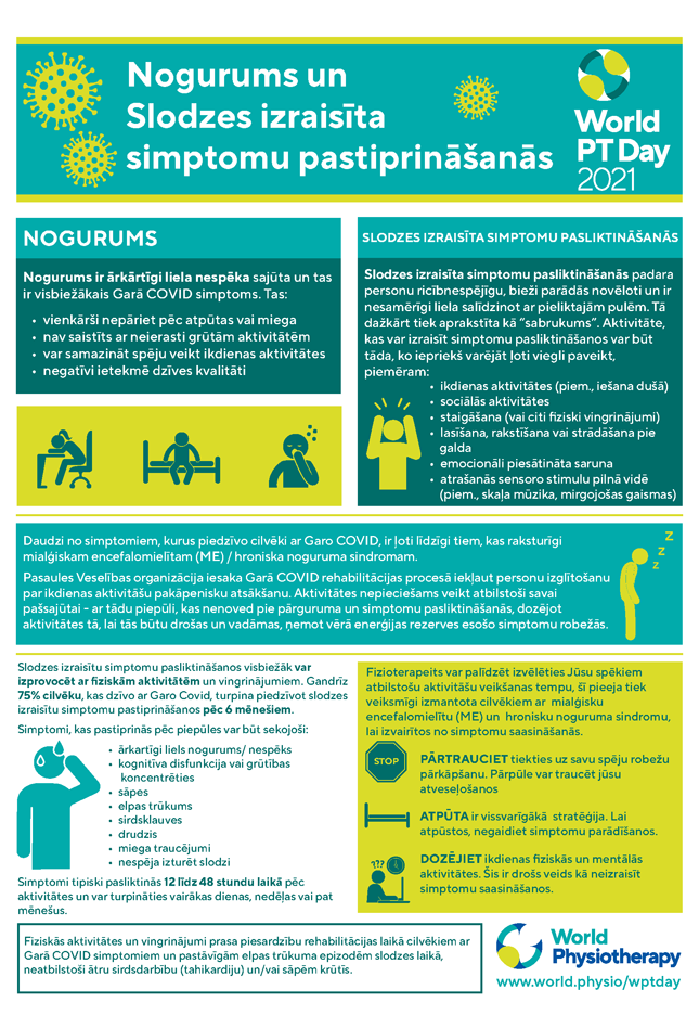World PT Day information sheet 3. Latvian