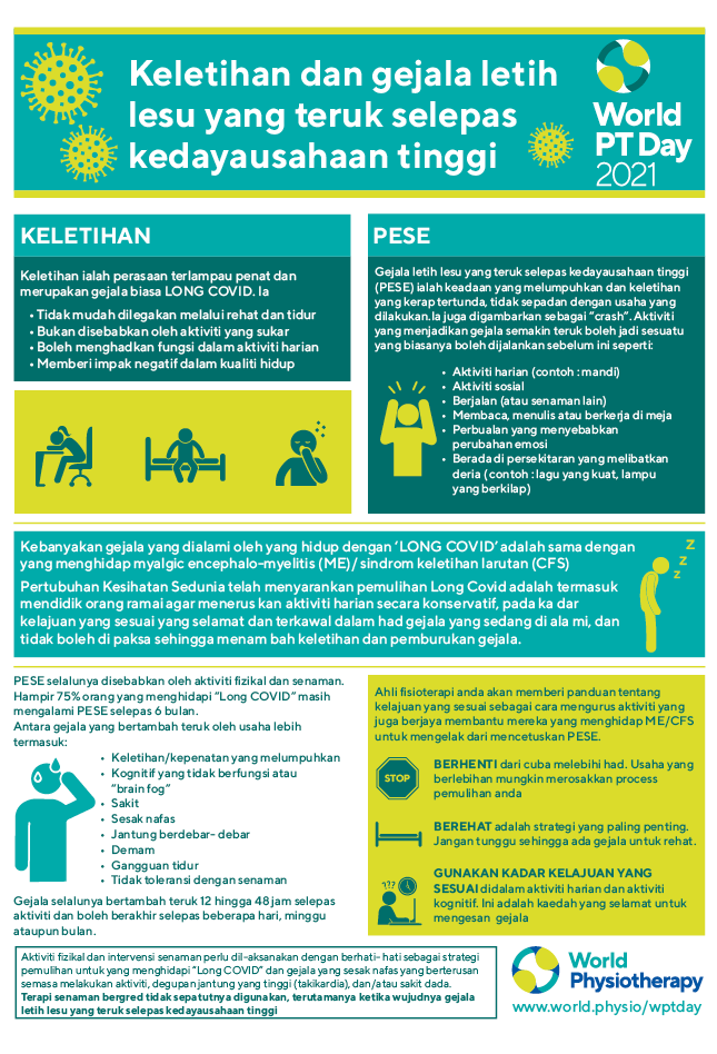 World PT Day 2021: information sheets (Bahasa Malaysia)  World 