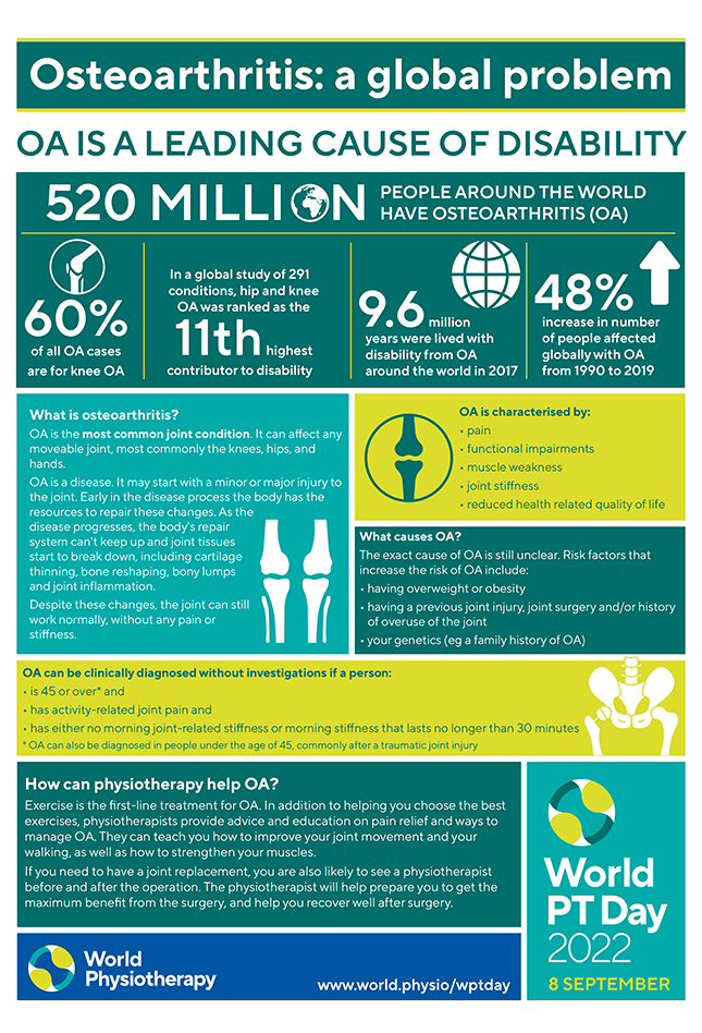 Image of World PT Day 2022 information sheet 1