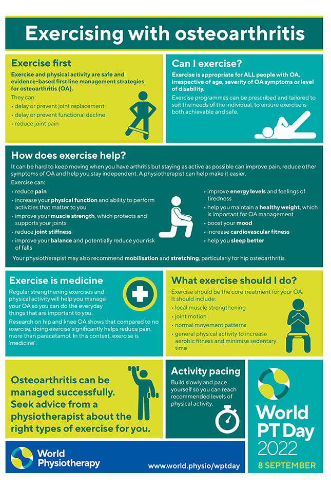 Image of World PT Day 2022 information sheet 2