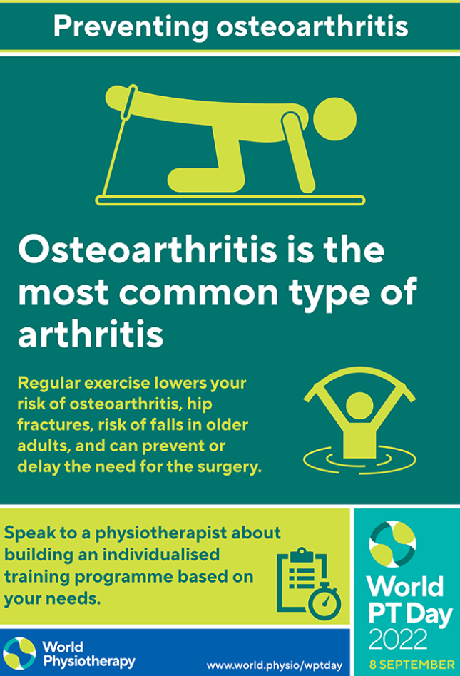 La osteoartritis es el tipo más común de artritis - Día Mundial del PT, cartel 3