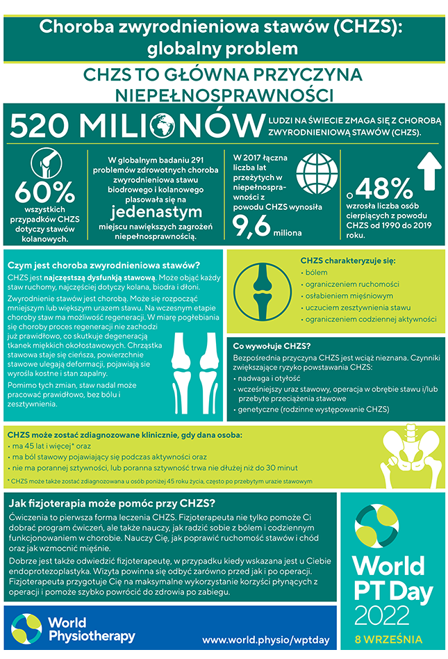 WPTD2022 InfoSheet1 Polish thumbnail