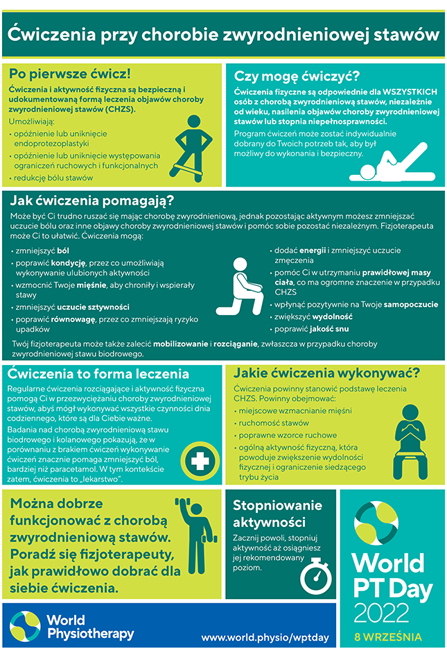 WPTD2022 InfoSheet2 Polish thumbnail