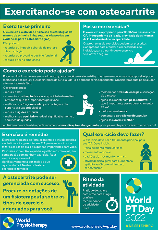 WPTD2022 InfoSheet2 Portuguese Brazilian thumbnail