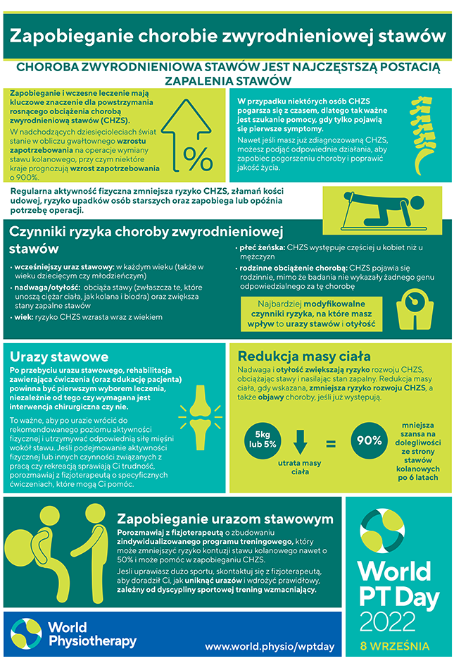 WPTD2022 InfoSheet3 Polish thumbnail