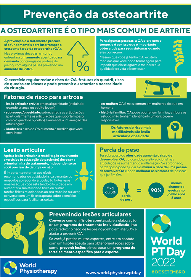 WPTD2022 InfoSheet3 Portuguese Brazilian thumbnail