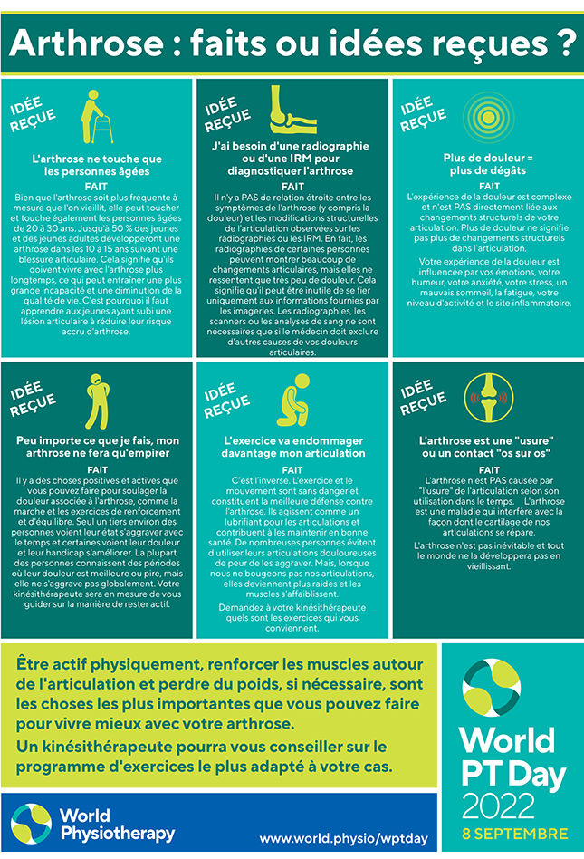 WPTD2022 InfoSheet5 French thumbnail