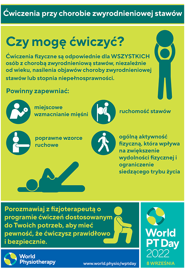 WPTD2022 Poster2 Polish thumbnail