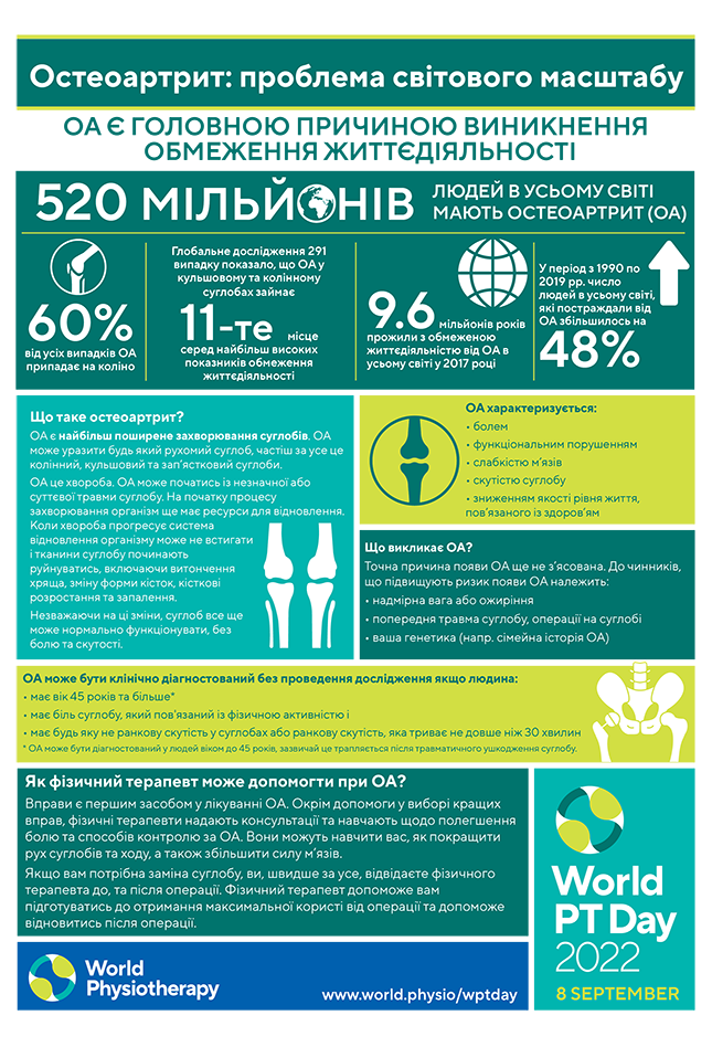 Ukrainian WPTD2022 InfoSheet1 A4 Final