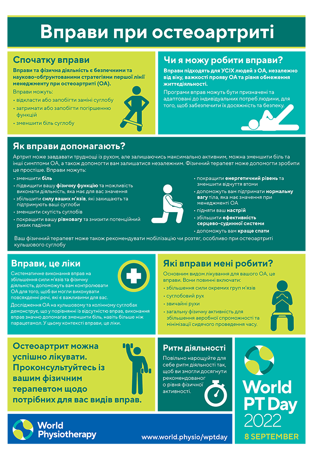 Ukrainian WPTD2022 InfoSheet2 A4 Final