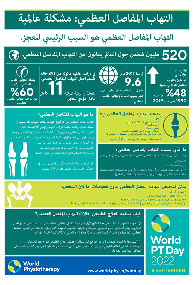 WPTD2022 InfoSheet1 A4 Arabic