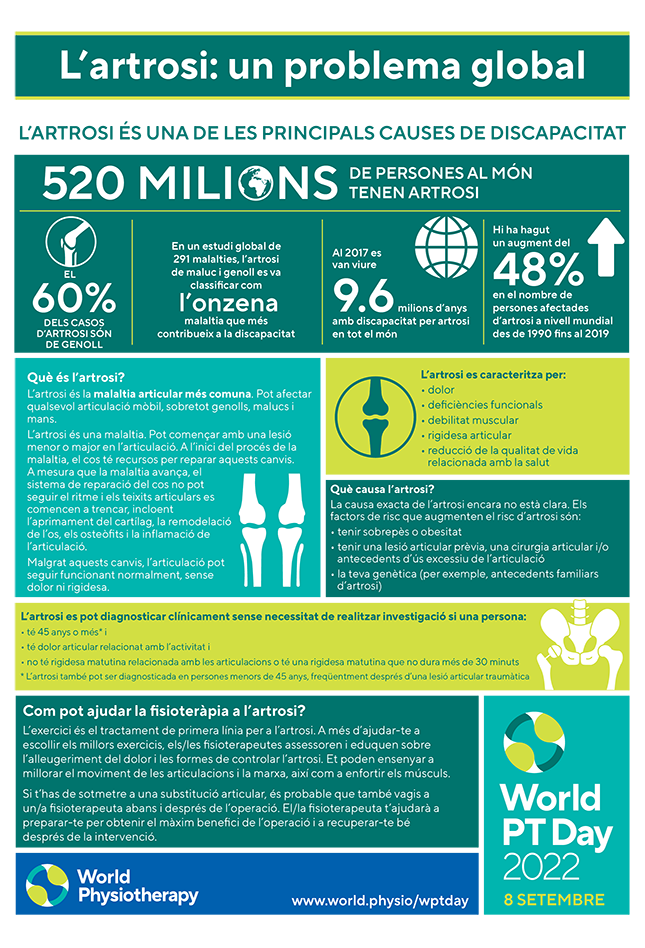 WPTD2022 InfoSheet1 A4 CATALAN v2