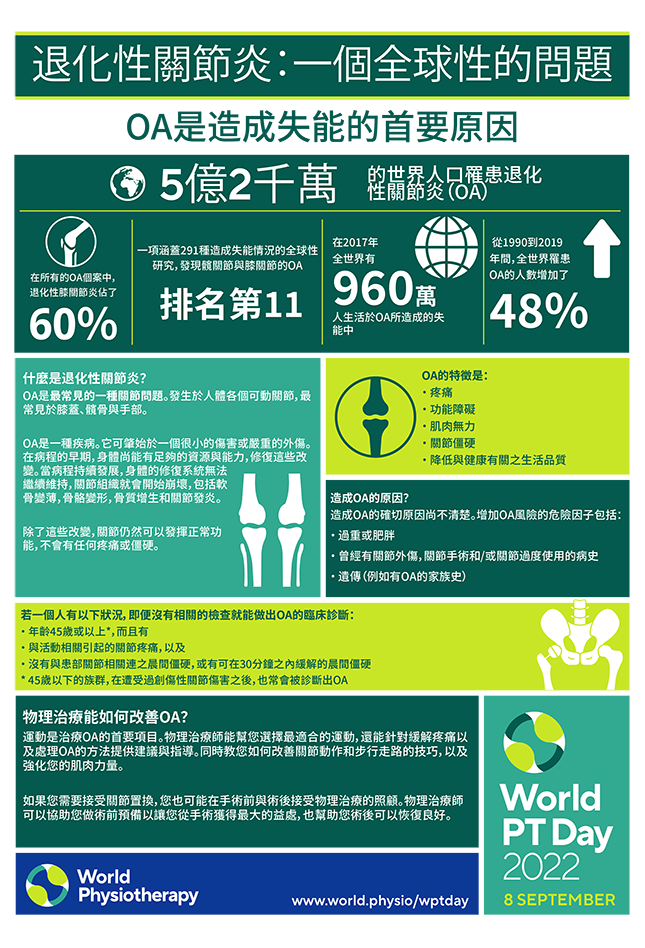 WPTD2022 InfoSheet1 A4 CHINESE TRADITIONAL