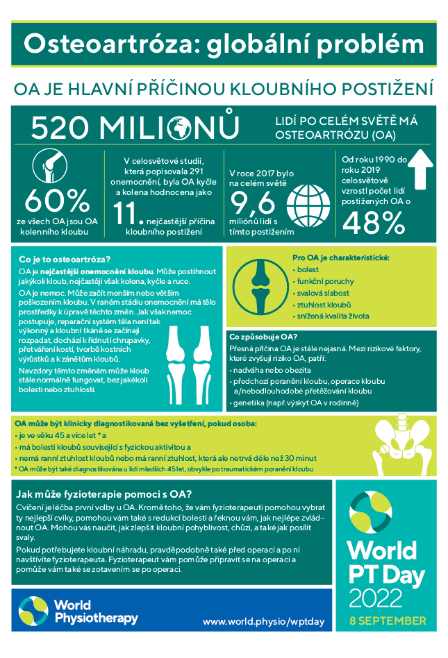 WPTD2022 InfoSheet1 A4 Czech