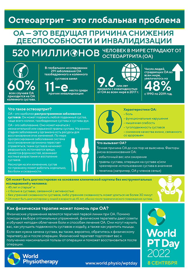 WPTD2022 InfoSheet1 A4 Final Russian