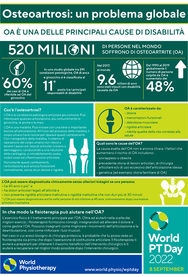 WPTD2022 InfoSheet1 A4 Italian