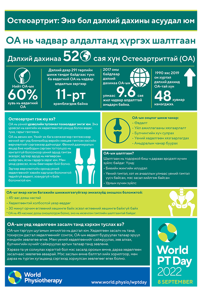 WPTD2022 InfoSheet1 A4 Mongolian Final
